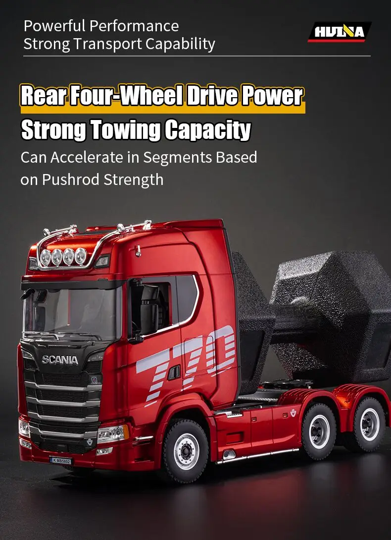 HUINA 1501 2.4G RC Truck With Light 1:18 4WD Full Scale 19CH Remote Control Car Alloy Heavy Truck Trailer Model Toy For Kid Gift