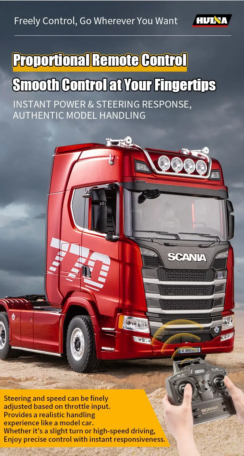 HUINA 1501 2.4G RC Truck With Light 1:18 4WD Full Scale 19CH Remote Control Car Alloy Heavy Truck Trailer Model Toy For Kid Gift