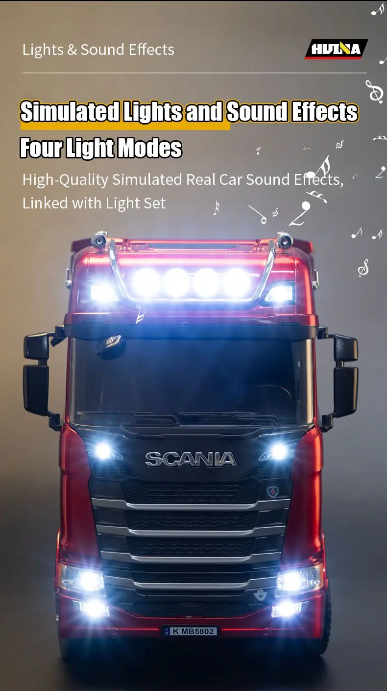 HUINA 1501 2.4G RC Truck With Light 1:18 4WD Full Scale 19CH Remote Control Car Alloy Heavy Truck Trailer Model Toy For Kid Gift
