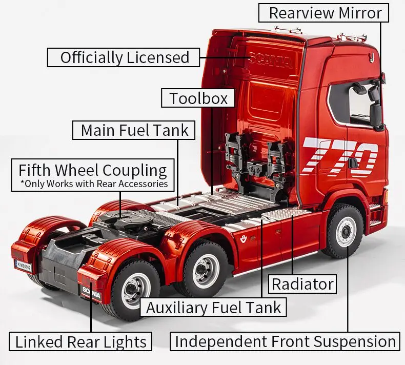 HUINA 1501 2.4G RC Truck With Light 1:18 4WD Full Scale 19CH Remote Control Car Alloy Heavy Truck Trailer Model Toy For Kid Gift