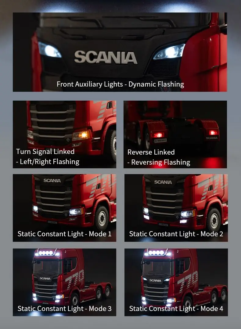 HUINA 1501 2.4G RC Truck With Light 1:18 4WD Full Scale 19CH Remote Control Car Alloy Heavy Truck Trailer Model Toy For Kid Gift