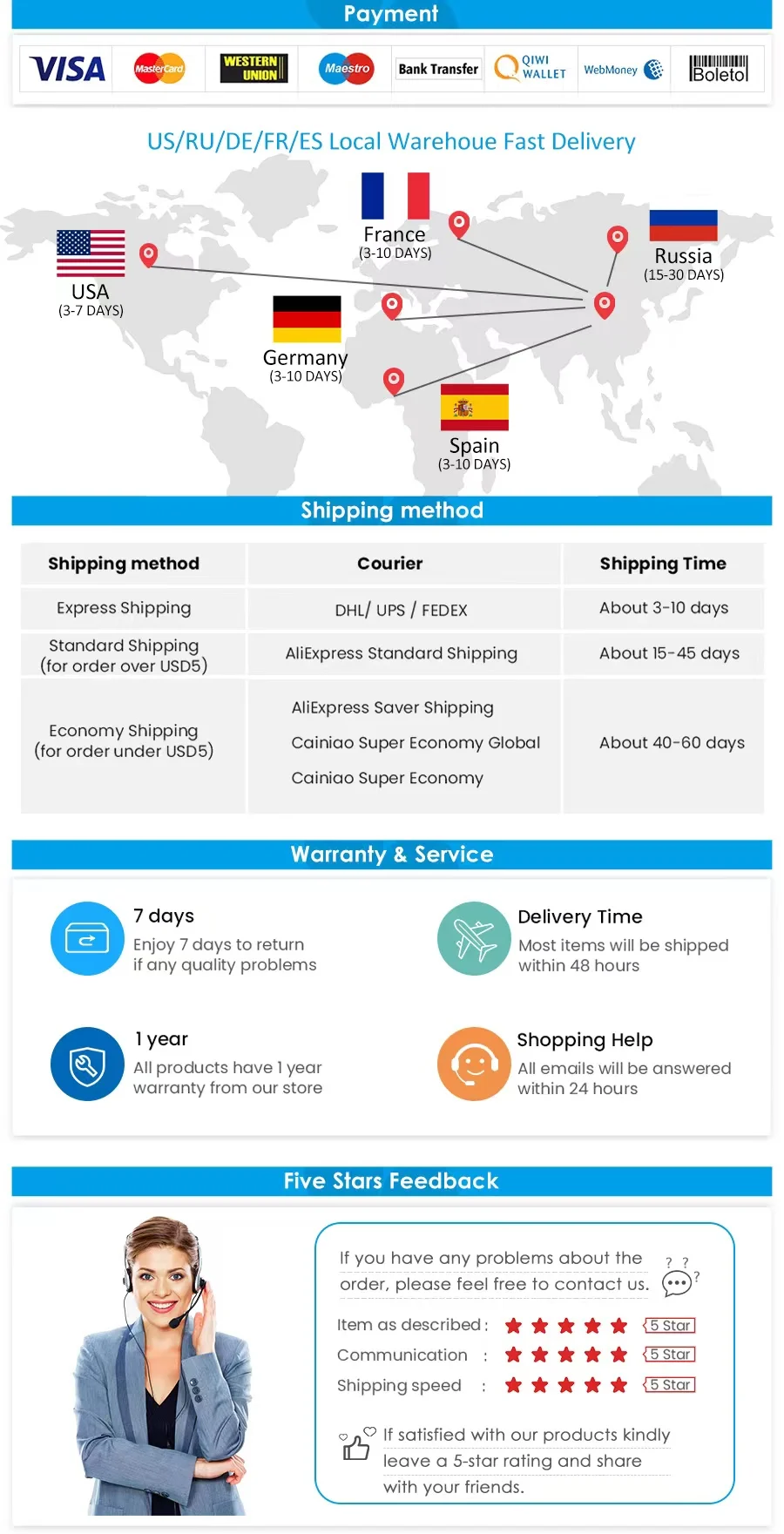 Wholesale 50Pairs(50CW+50CCW) Gemfan Hurricane 51466 MCK V2 3-Blade PC Propeller for RC FPV Freestyle 5inch Drones DIY Parts