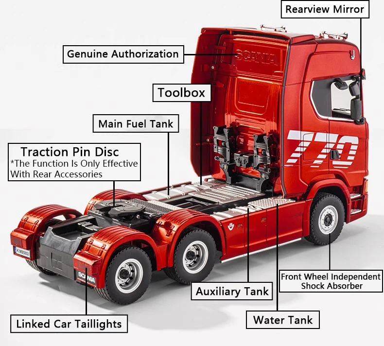 HUINA 1/18 19CH RC Truck 1501 770S Alloy Tractor 2.4G Remote Control Engineering Trailer Truck with Light and Sound Toys