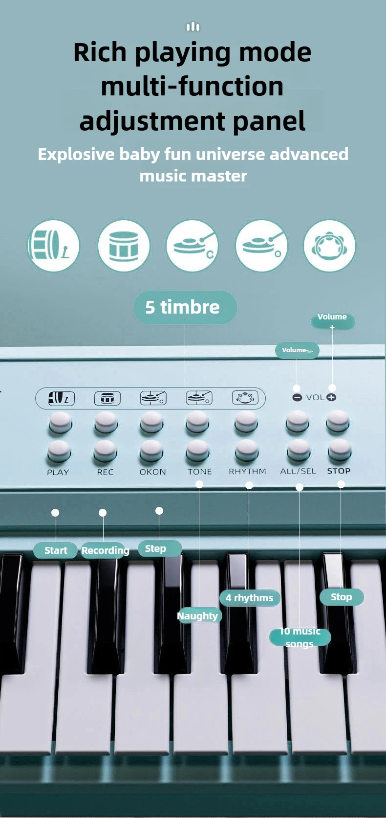 Kids Electric Piano 37 Baby Keyboard with Microphone Singing Songs Development Educational Toy Musical Instrument Games Children