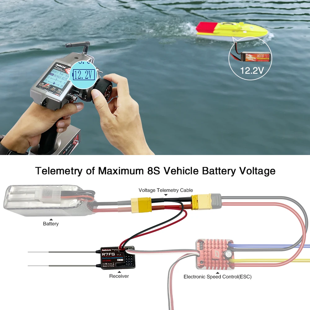 Radiolink RC6GS V3 2.4G 7 Channel Radio Transmitter R7FG Receiver Gyro Telemetry Included Remote Controller for RC Car Boat