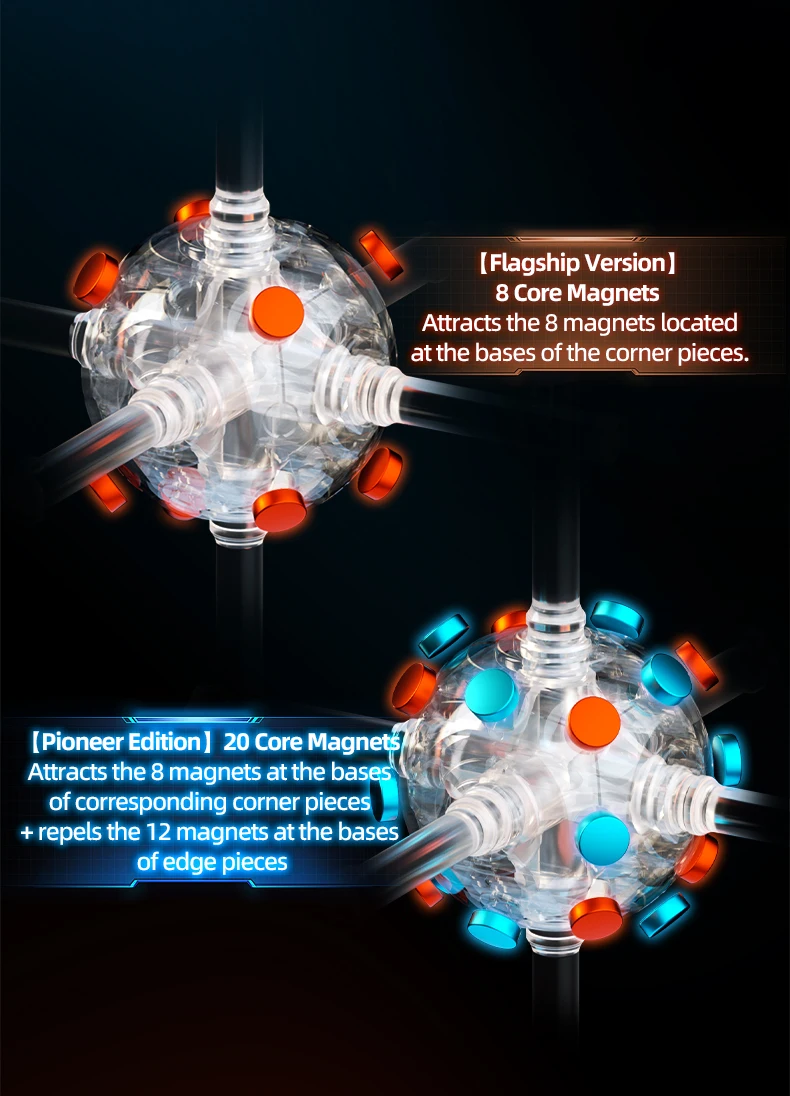 [JudyCube] QiYi X-Man Tornado V5 Pioneer UV Black Core 3x3 Magnetic Magic Speed Cube Qiyi XMD Tornado V5M Flagship UV Puzzle Toy
