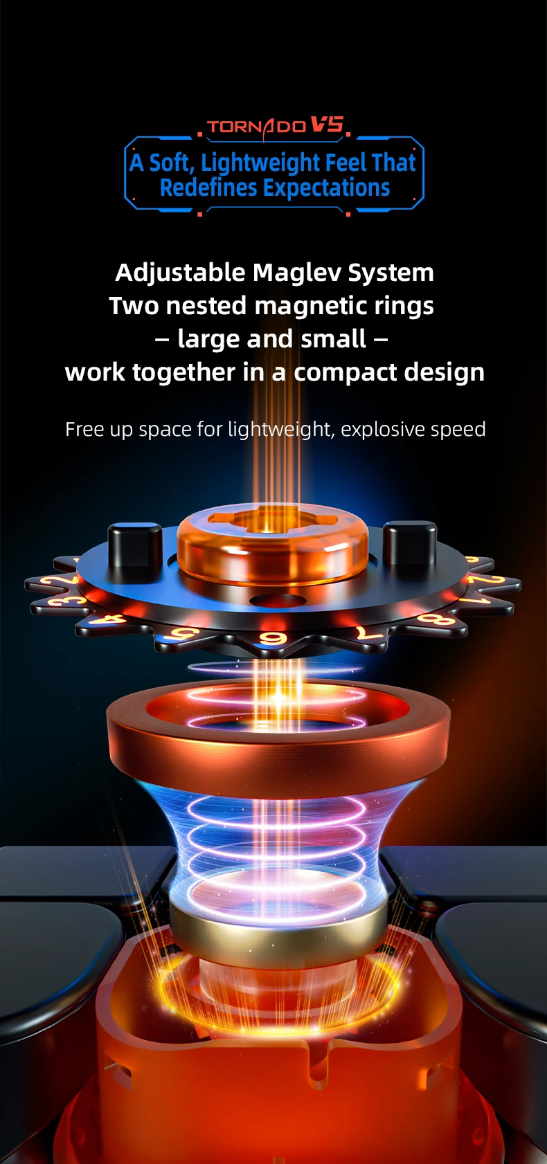 [JudyCube] QiYi X-Man Tornado V5 Pioneer UV Black Core 3x3 Magnetic Magic Speed Cube Qiyi XMD Tornado V5M Flagship UV Puzzle Toy