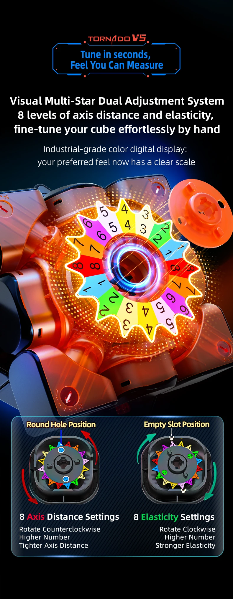 [JudyCube] QiYi X-Man Tornado V5 Pioneer UV Black Core 3x3 Magnetic Magic Speed Cube Qiyi XMD Tornado V5M Flagship UV Puzzle Toy