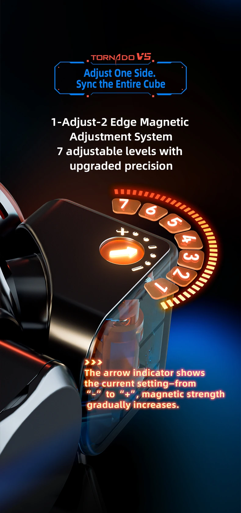 [JudyCube] QiYi X-Man Tornado V5 Pioneer UV Black Core 3x3 Magnetic Magic Speed Cube Qiyi XMD Tornado V5M Flagship UV Puzzle Toy