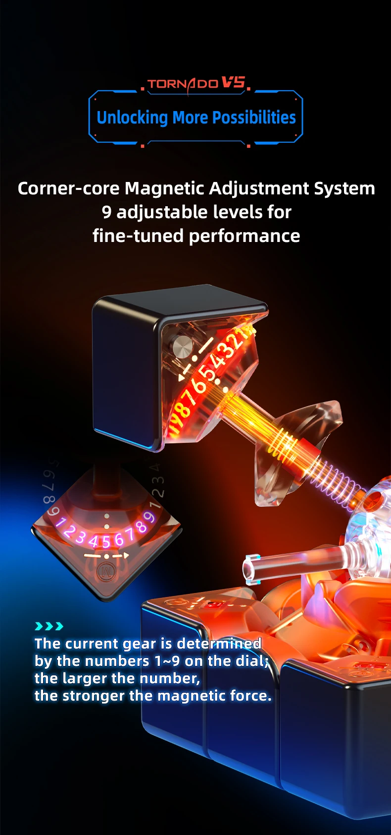 [JudyCube] QiYi X-Man Tornado V5 Pioneer UV Black Core 3x3 Magnetic Magic Speed Cube Qiyi XMD Tornado V5M Flagship UV Puzzle Toy