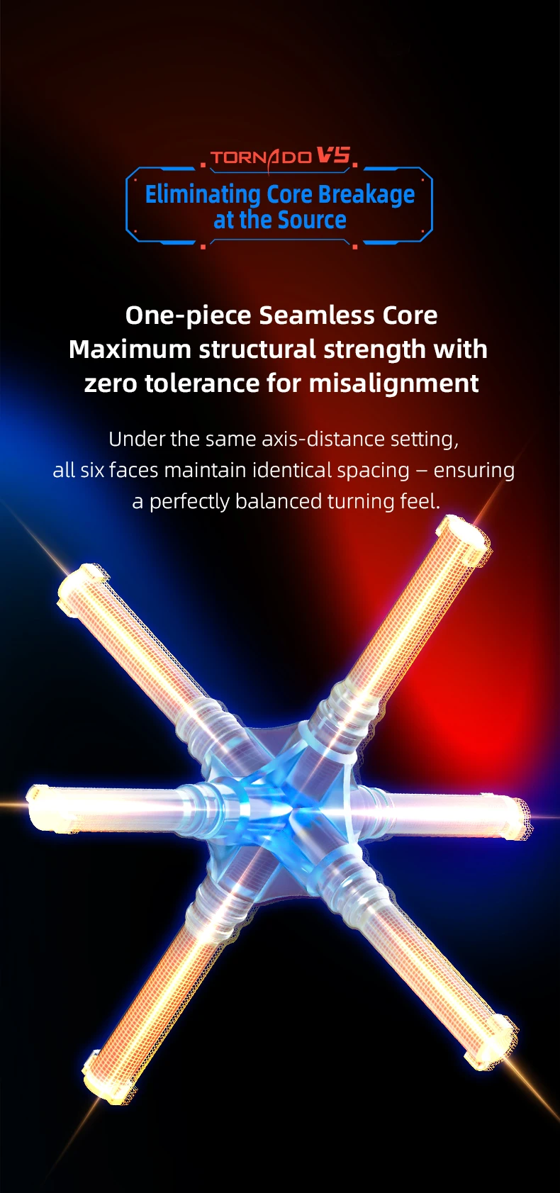 [JudyCube] QiYi X-Man Tornado V5 Pioneer UV Black Core 3x3 Magnetic Magic Speed Cube Qiyi XMD Tornado V5M Flagship UV Puzzle Toy