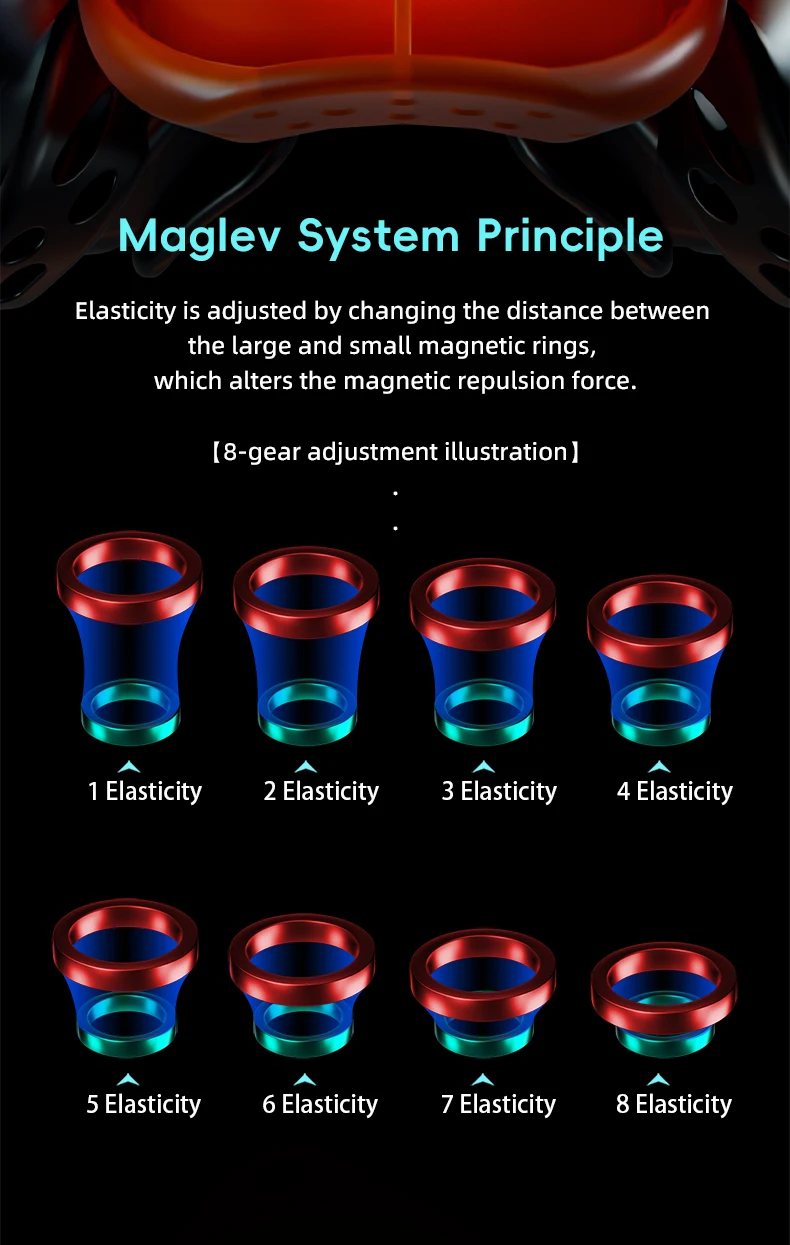 [JudyCube] QiYi X-Man Tornado V5 Pioneer UV Black Core 3x3 Magnetic Magic Speed Cube Qiyi XMD Tornado V5M Flagship UV Puzzle Toy