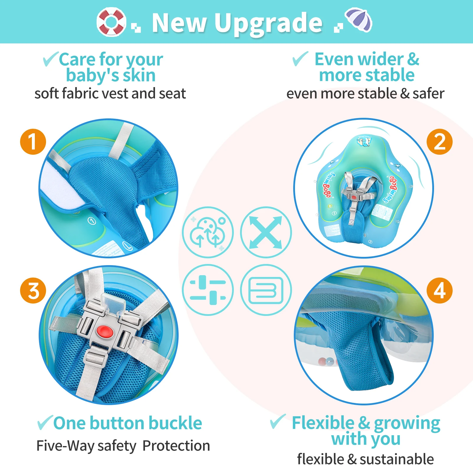Swimbobo New Upgrade Baby Swimming Pool Float With Inflatable Infant Floating Ring Kids Swim Circle Bathing Summer Toys