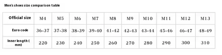 2026 New Summer Cartoon Cars Theme Funny Mater Adult Clogs Non-Slip Breathable Lightweight Beach Shoes Sandals EVA Slippers Gift