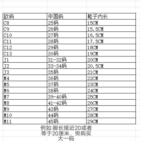 Wholesale 2026 New Anime Cartoon The Simpsons Summer Travel Sandals, Parent-Child Outdoor Non-Slip Breathable Adult Beach Shoes