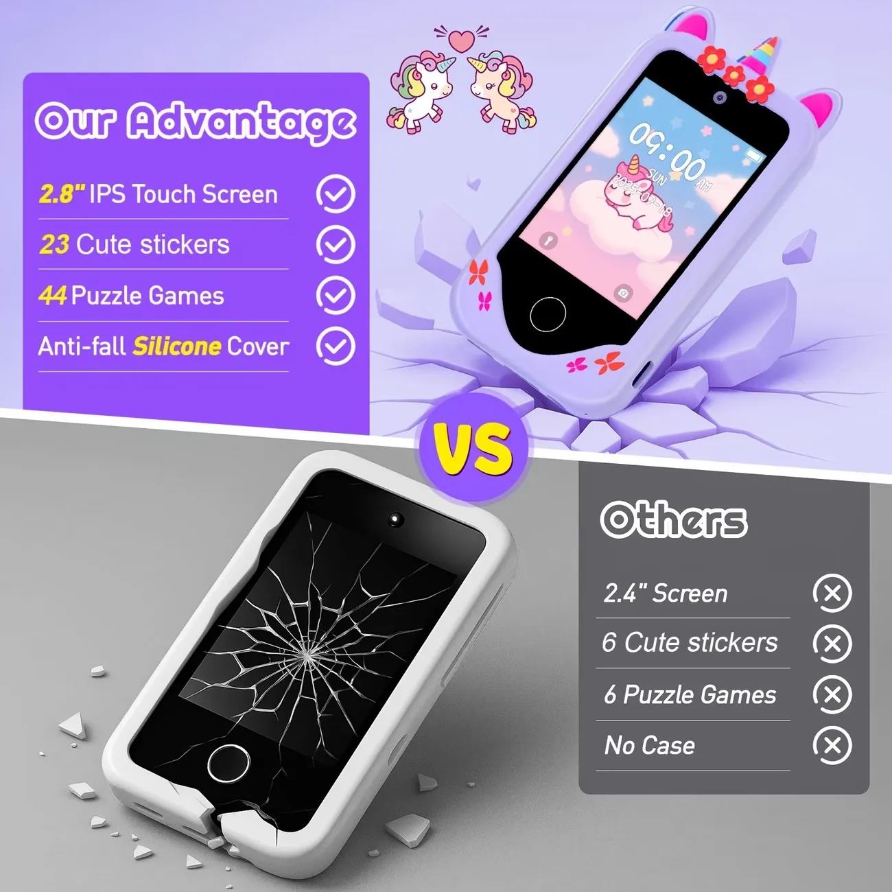 Smart Phone MP3 Player Camera Toys Digital Camera Kids Touchscreen Unicorn Baby Mobile Educational Toys for Girls Boys Age 3-8