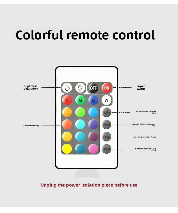 Miffy Kawaii Colorful Remote-controlled Bedroom Ambient Light Cartoon 28CM Night Light Cute Gift Toy