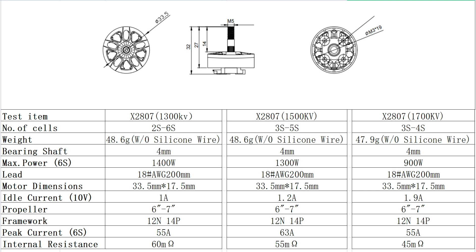 4pcs RC DIY Parts X2807 2807 Motor 1300KV 4S 1500KV 1700KV 6S Brushless Motor for FPV 7inch Long Range Mark4 LR7 Drones