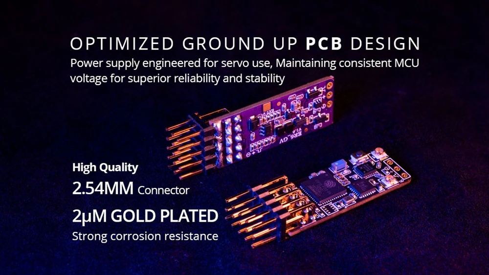 Radiomaster PWM Mini Receiver ER4 ER6 ER6G ER6GV ER8 ER8G ER8GV 4-8CH CRSF ExpressLRS 2.4GHz 100mw for RC Aircraft Boat Car