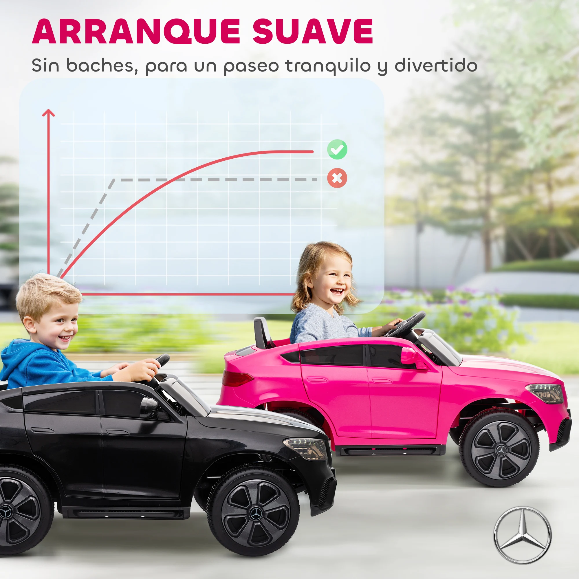 Aiyaplay Electric Car for Children Mercedes-Benz Glc Coupé 12V Remote Control 2.4 g Dual Motor Mp3
