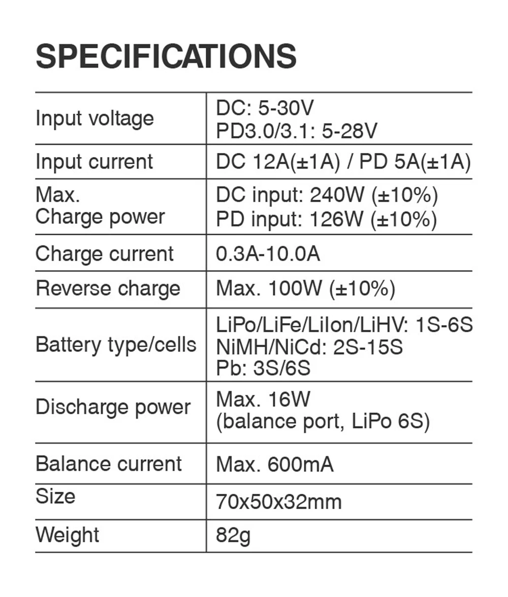 SKYRC B6neo+ Smart Charger High Power DC240W PD126W Multilanguage Balance Charger New B6neo Plugs