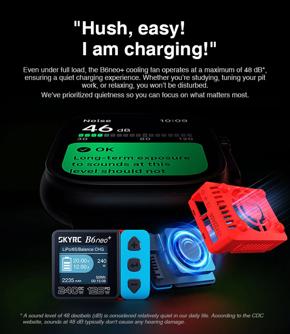 SKYRC B6neo+ Smart Charger High Power DC240W PD126W Multilanguage Balance Charger New B6neo Plugs