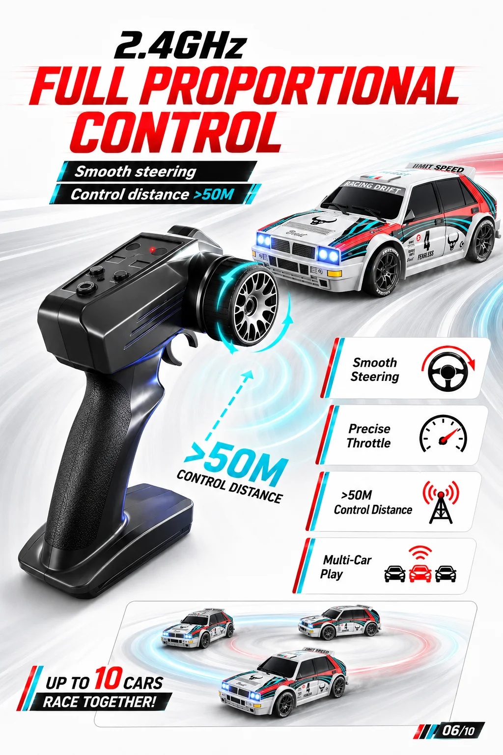 1:24 Remote Control Car Racing Mode 20Km/H Collision Resistant Drift Stunt Car Replaceable Tires Taillights 4Wd Toy Car