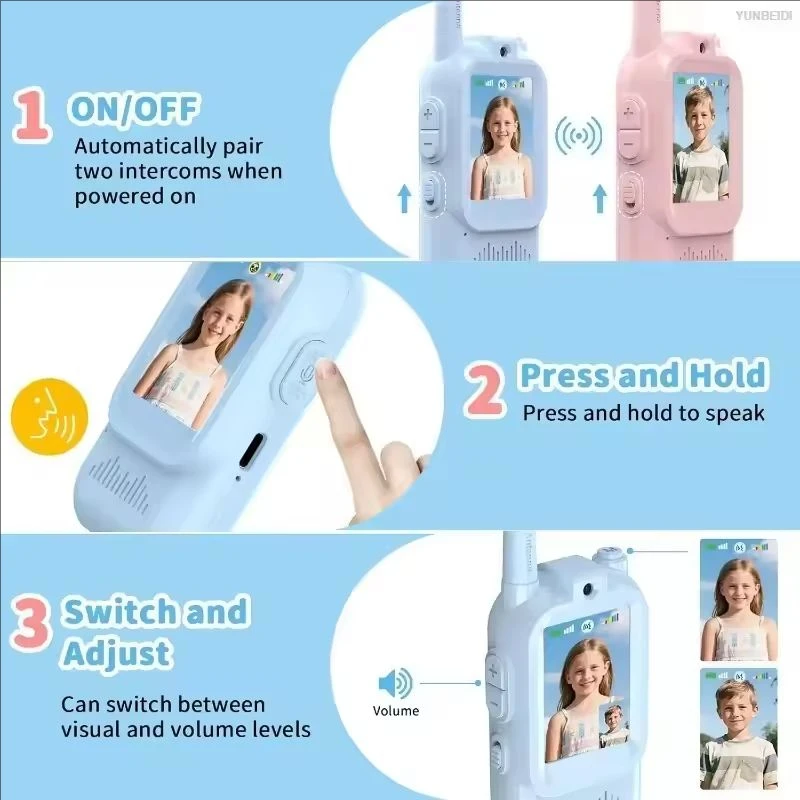 Video Walkie Talkies for Kids 2 Pack Rechargeable Toddler Toys for Indoor Camping Travel Birthday Gfits for Kids Ages 3-12
