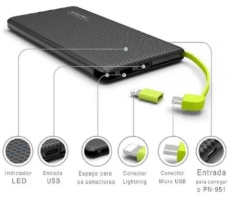 Carregador Portátil Power Bank 5000mah - Neverdie Store