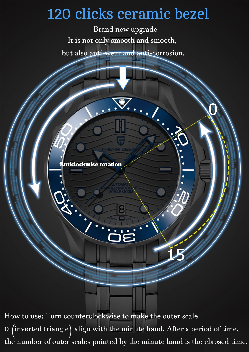 2026 New PAGANI DESIGN 1685 Men's Watches Mechanical Wristwatch For Men Luxury Automatic Watch Men Japan Movt 20Bar Dive Clock
