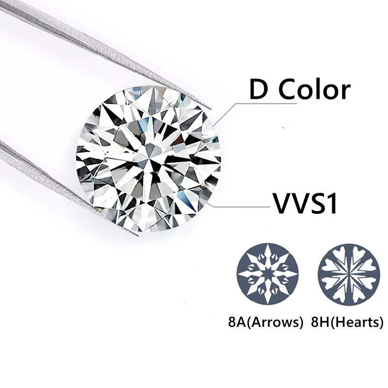 Factory Wholesale 100% Real Moissanite Diamond VVS1 D Color Lab Grown Loose Gems Diy Material for Jewelry