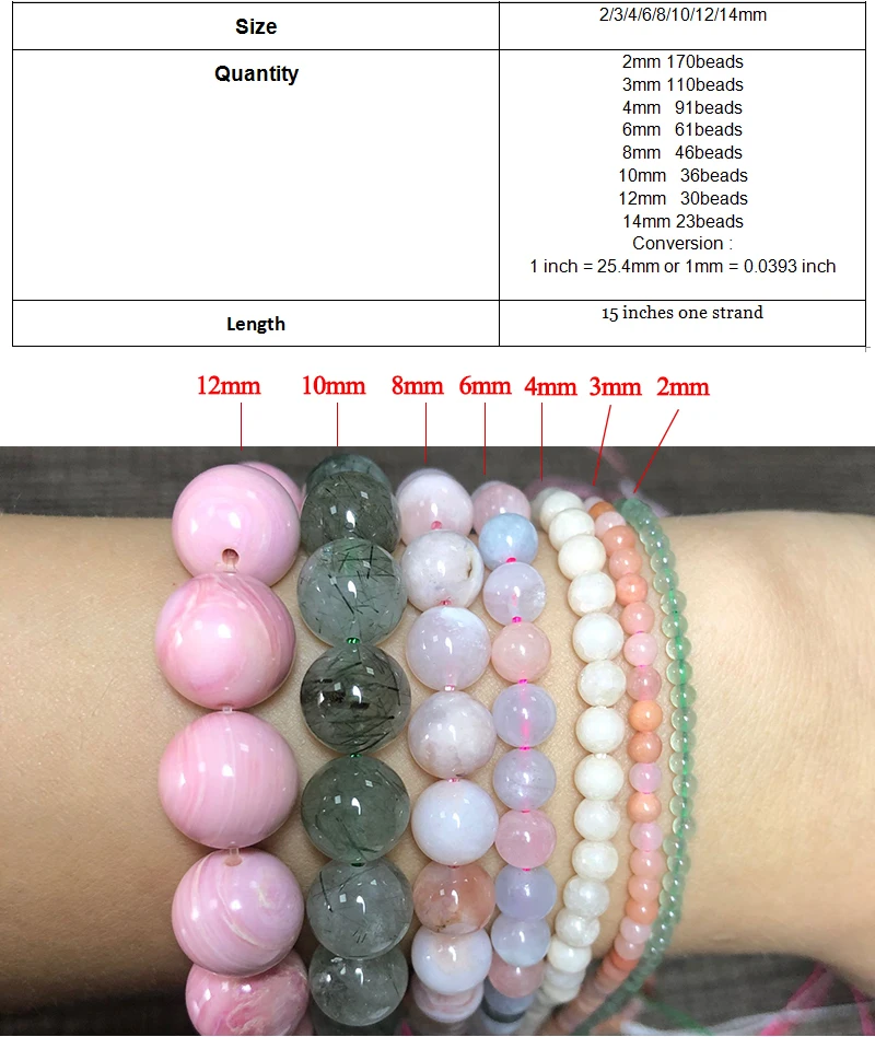 Natural Turquoises Quartz Lapis Lazuli Rondelle Spacer Beads 4*2mm Flat Round Disc Stone Beads for Jewelry DIY Making Bracelet