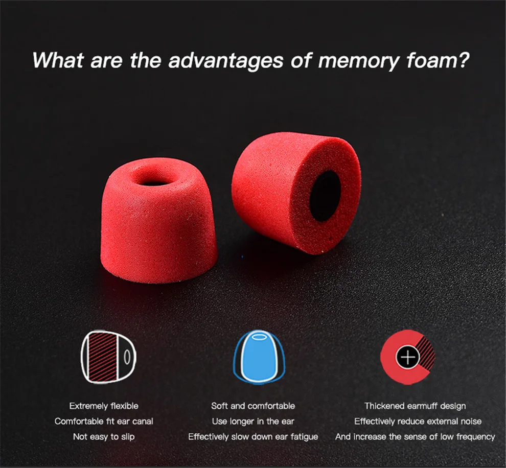 QKZ Headset Ear Cap 2/6PCS Noise Isolating Comfortble Memory Foam In Ear Tips Earbuds for QKZ KZ TRN Earphone Headphones