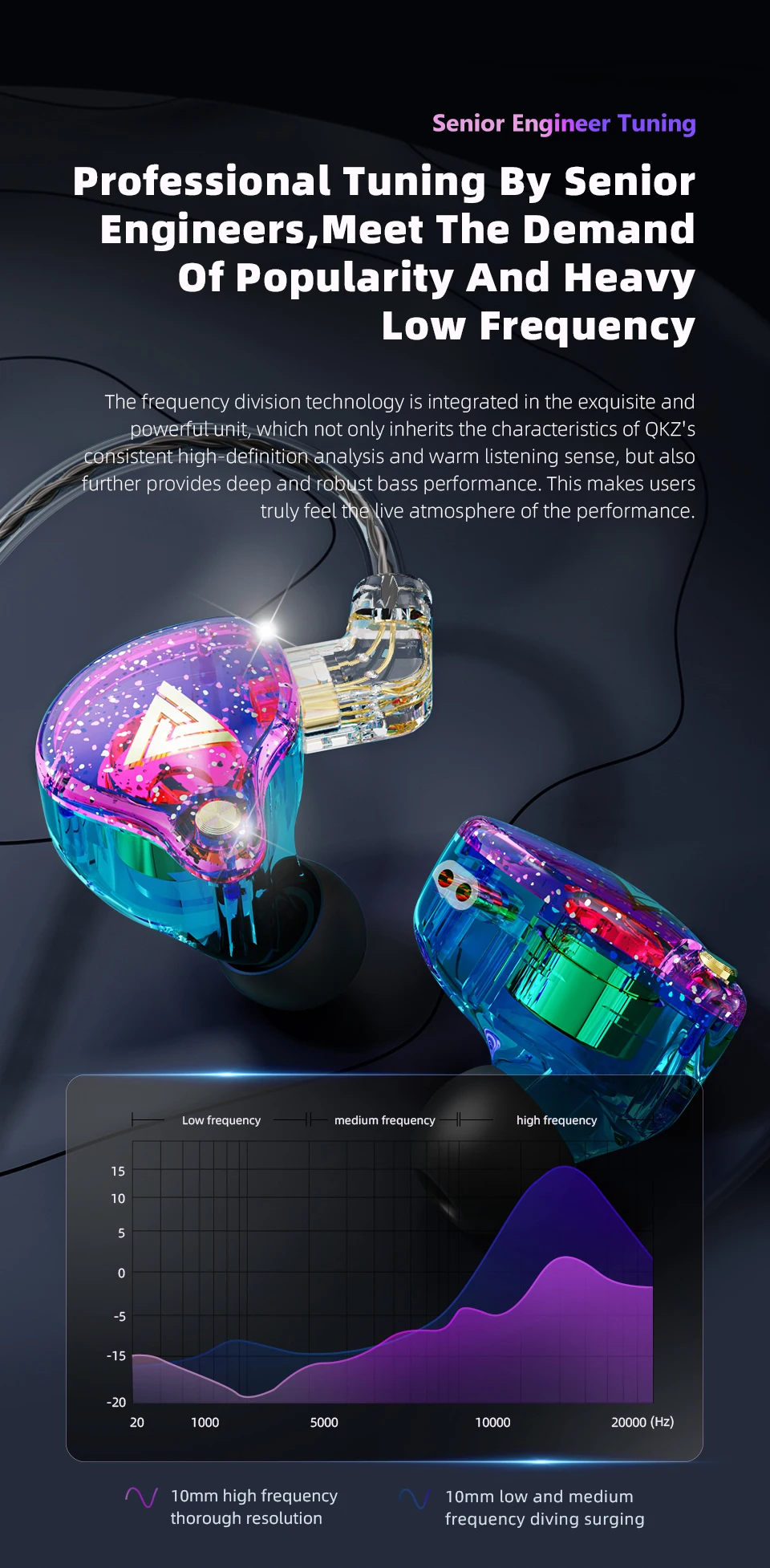 QKZ AK6/AERS/AK6 PRO Wired Headphones Dual Drive HiFi Earphone with Mic 3.5mm Sport Running Music Earbuds Bass Stereo Headset