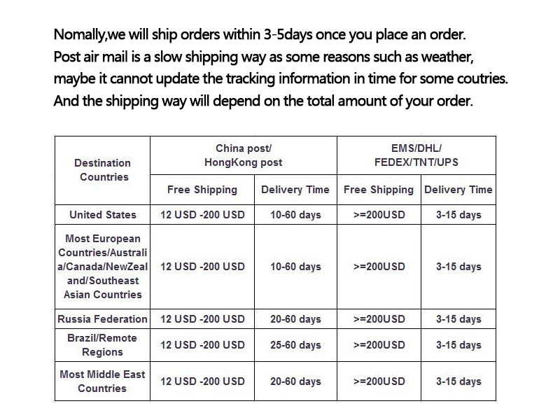 New Luxury Big gold ring girls fashion items sliver ring gold and gun color plating vintage ring men Wedding Party Jewelry Gifts