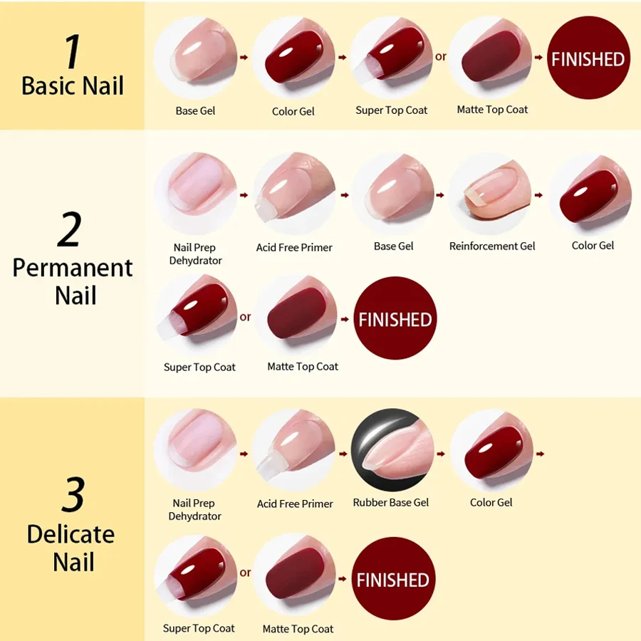 XEIJAYI Clear Building Nail Gel Nail Polish For Strengthener Gel Extension Gel Base Coat In A Bottle Soak Off UV LED Gel Nail