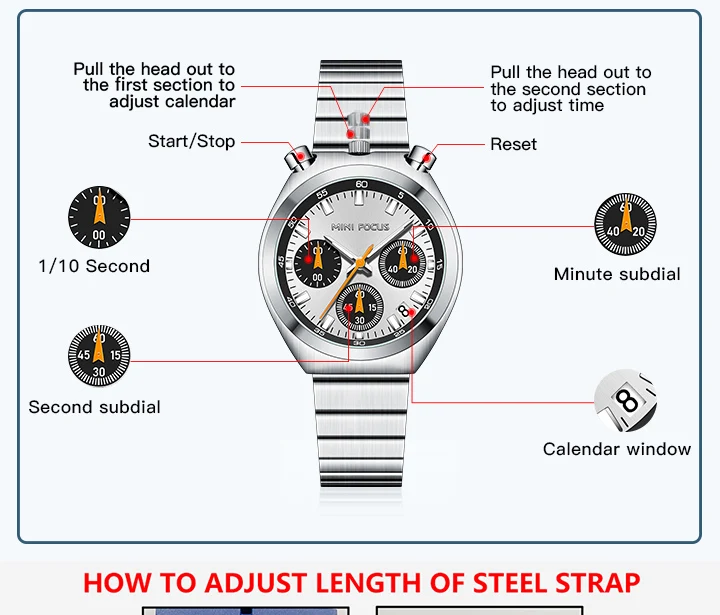 MINI FOCUS Fashion Gold Watch Women Watches Ladies Creative Steel Women's Bracelet Watches Female Waterproof Clock Reloj Mujer