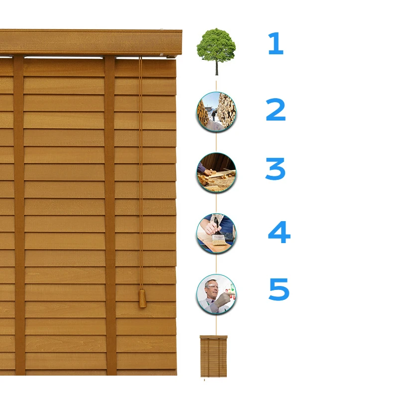 Custom-made PVC Fauxwood Venetian Window Blinds Wood Shutters Basswood Paulownia Wood Window Blinds Smart HOME DECOR