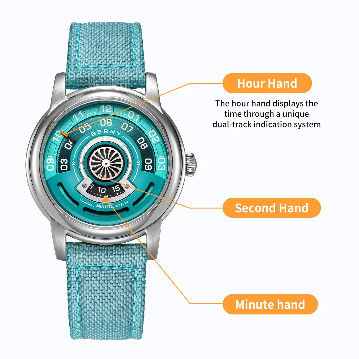 BERNY Watches for Men and Women Super Luminous 36mm Case Small Dial Automatic Mechanical Men's Watch Sapphire Casual Wristwatch
