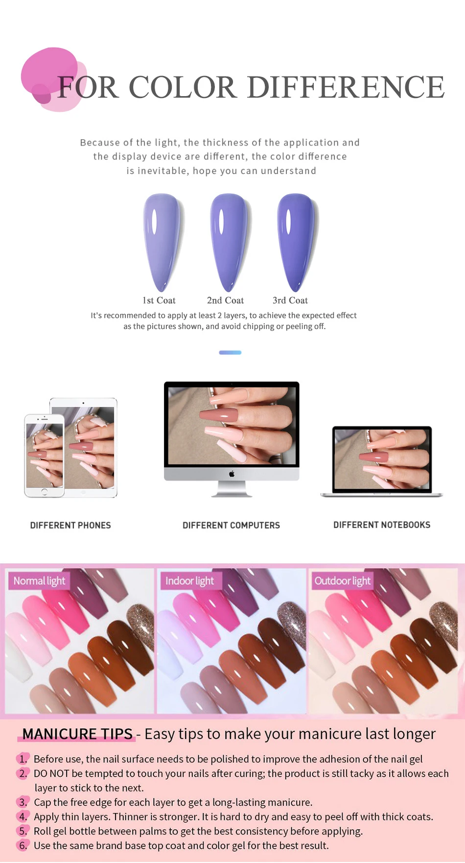 UR SUGAR 15ml Box Extension Nail Gel Jelly Pink White Clear UV Gel Hard Gel Extension Gel Nails Finger French Nail Art Manicure
