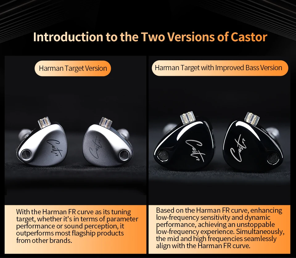 KZ Castor In Ear Wired Earphones HIFI Bass Tunable Balanced Armature Sport Headphones Monitor Metal Earbuds