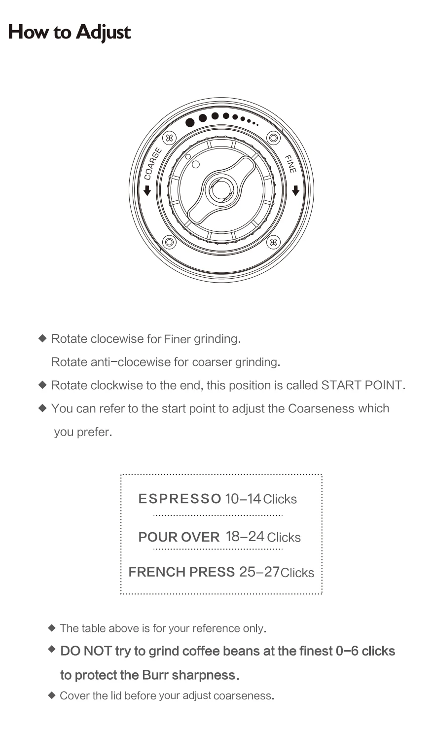 TIMEMORE Chestnut C2S Manual Coffee Grinder New Upgrade Integrated Metal Body Portable Hand Grinder Great For Travel Camping