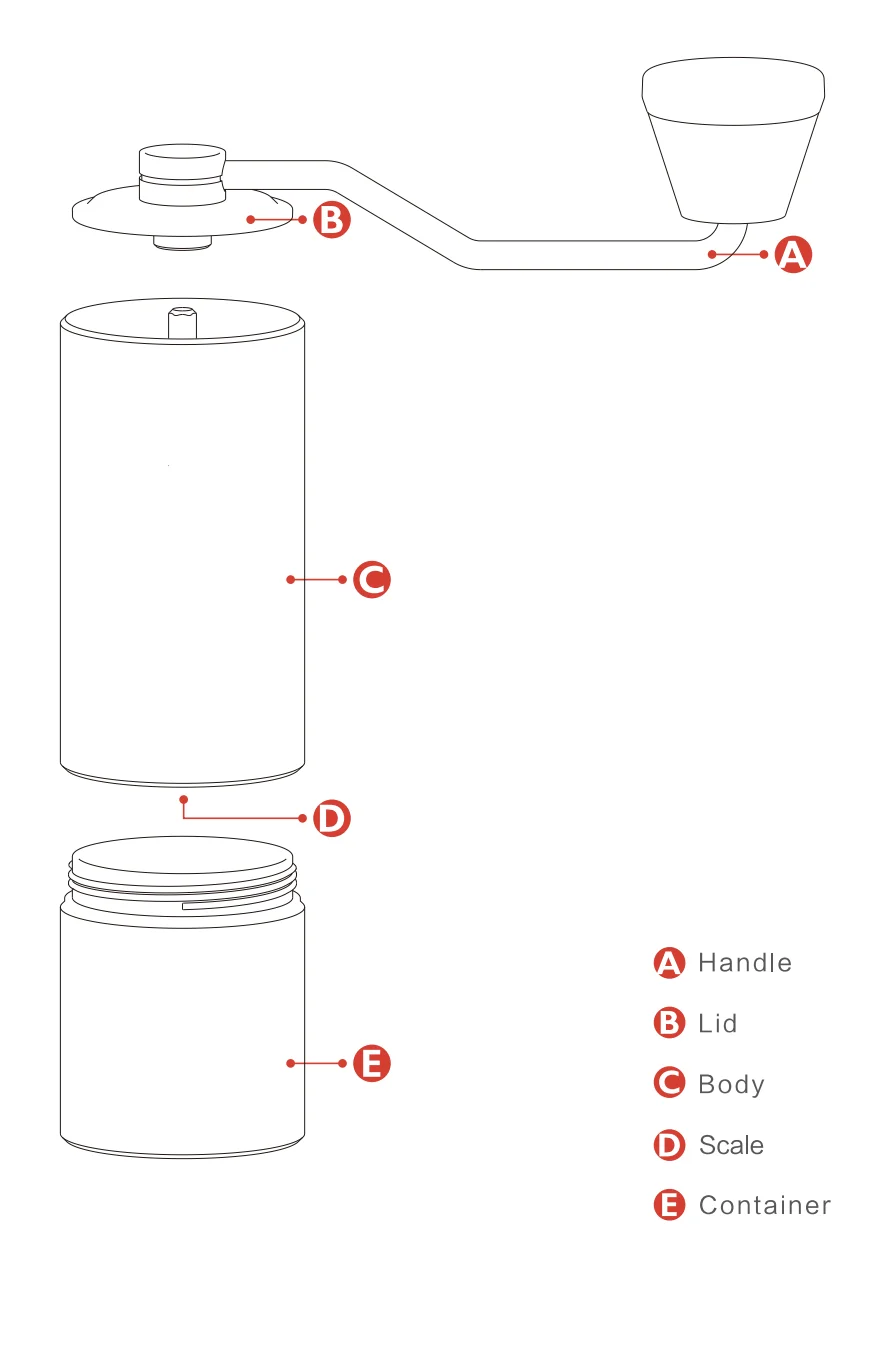 TIMEMORE Chestnut C2S Manual Coffee Grinder New Upgrade Integrated Metal Body Portable Hand Grinder Great For Travel Camping