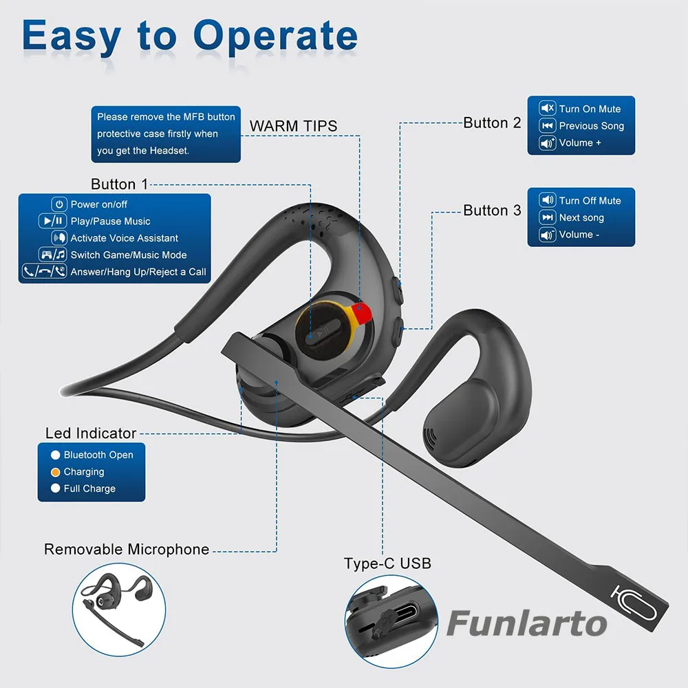 Bluetooth Headset with Detachable Microphone Multi-Point Wireless Headset Open Ear Headphones w/DSP Noise Canceling Mic for Call