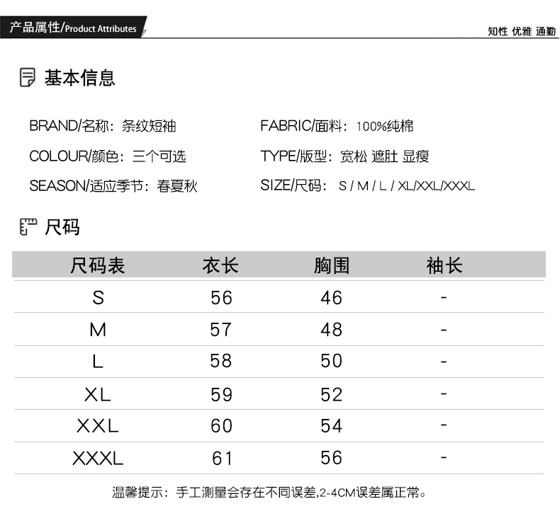 100% Cotton Short-sleeved Summer New Women's V-Neck Slim Pullover Tee Women's Plus Size Color stripe Knitted Bottoming T-shirt