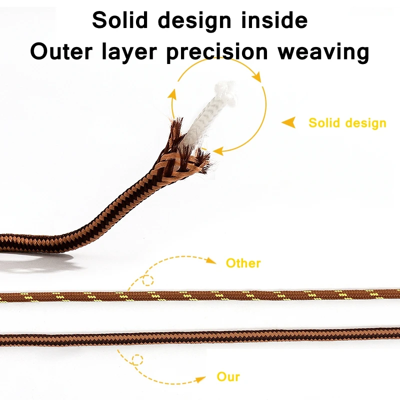 1 Pair Striped Two Color Shoe Laces Outdoor Sneaker Laces Cotton Shoe Laces White Shoes Shoe Accessories Length 90/120/150cm