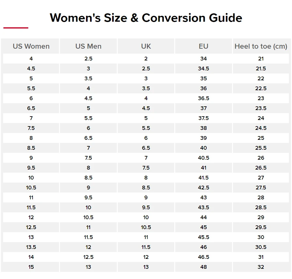 Fashion Women Canvas Shoes Designer Handmade Platform Boots Sneakers Luxury Casual Height Increasing Zip High-TOP Boot Black