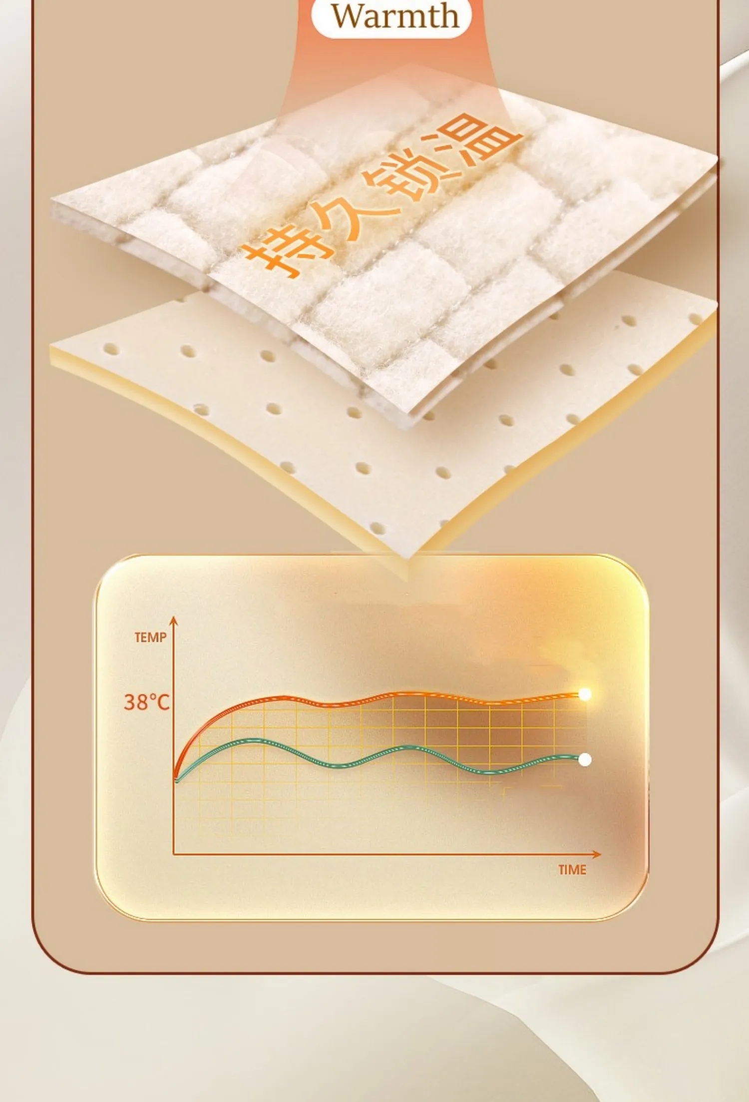 2023 New Wool Latex Insoles for Shoes Winter Warm Plush Snow Boots Shoe Sole Shoe Inserts Sports Insole for Feet Heating Pads