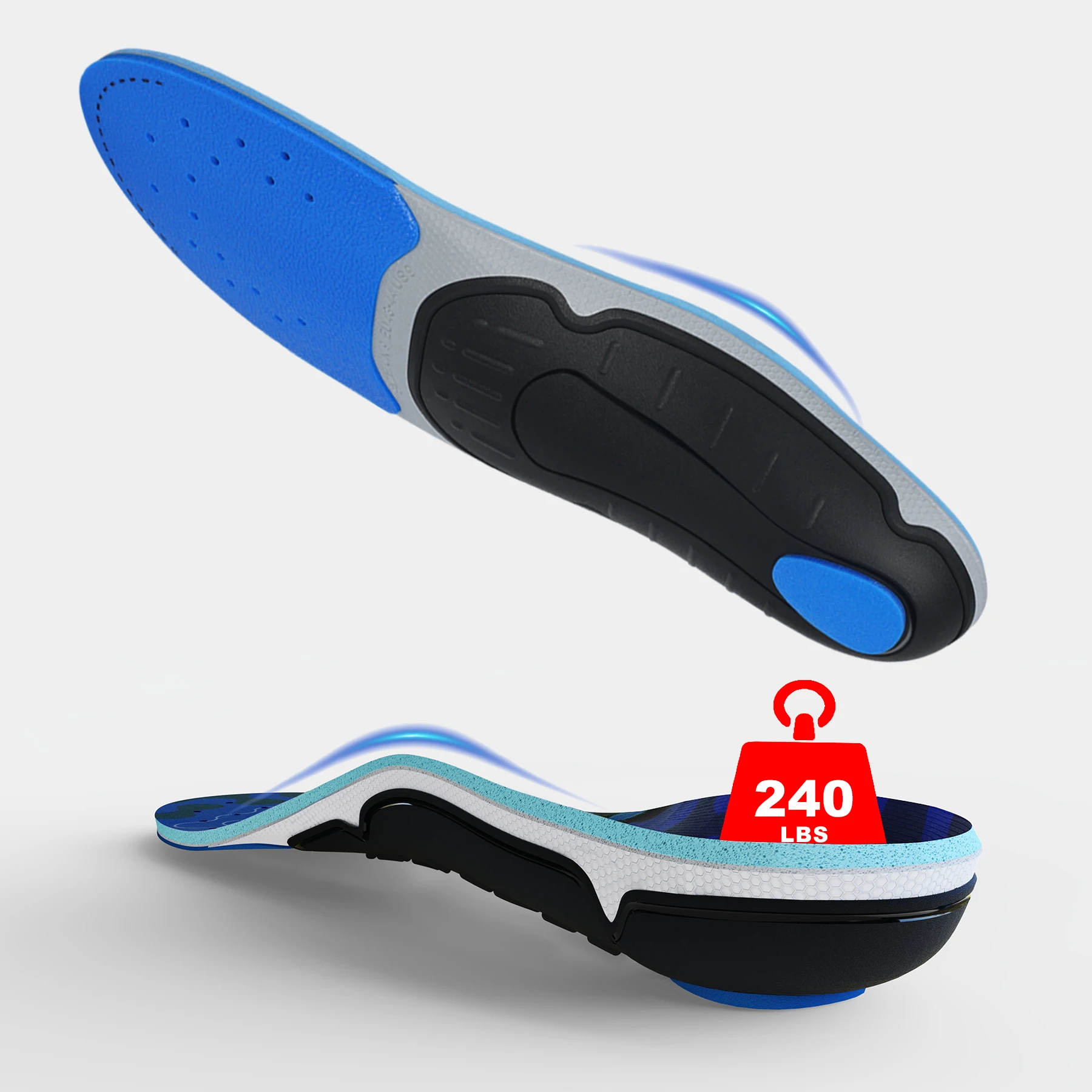 Orthopedic Plantillas Arch Support Insoles Men Women Sneakers Plantar Fasciitis,Flat Feet Orthotic Inserts Sports Shoe Sole