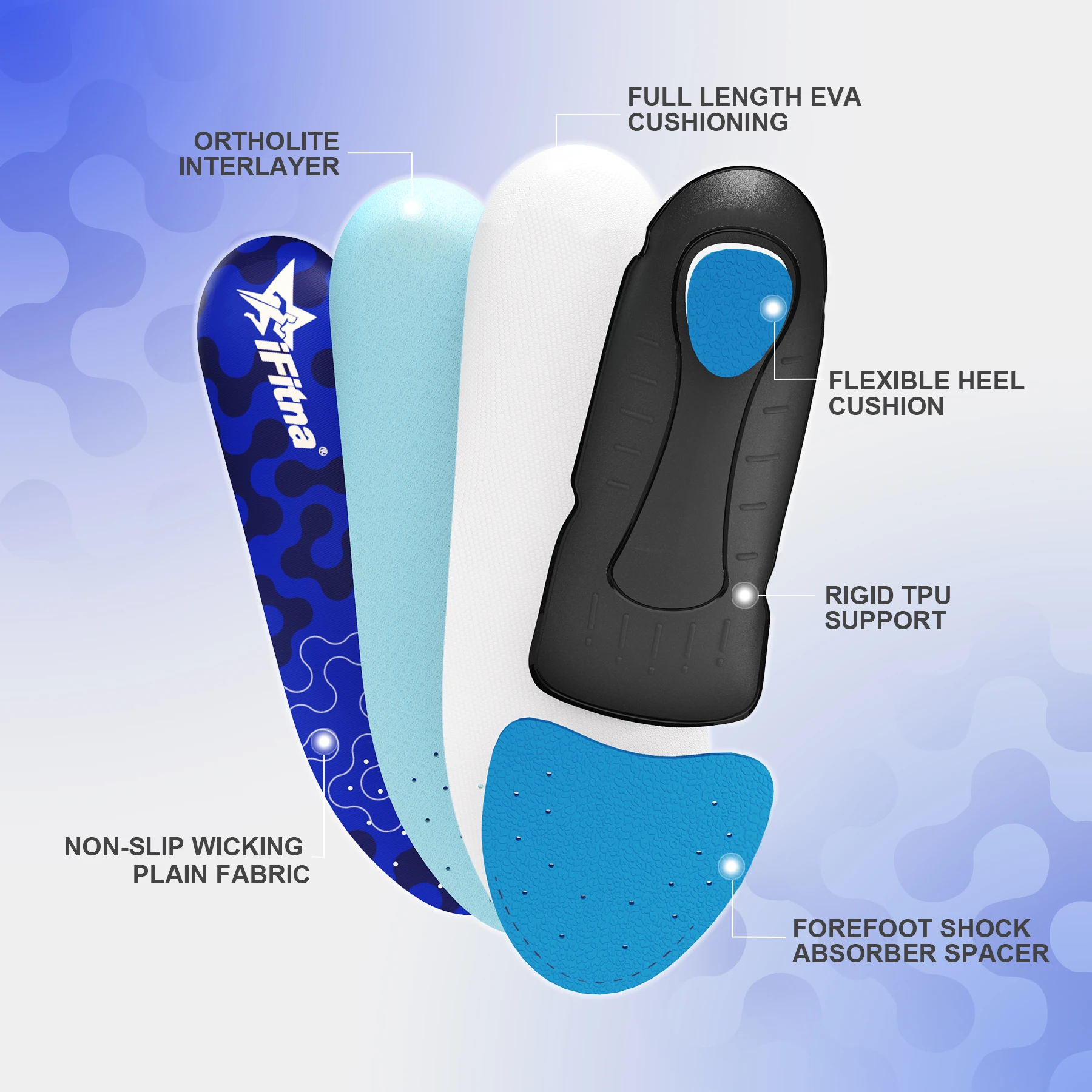 Orthopedic Plantillas Arch Support Insoles Men Women Sneakers Plantar Fasciitis,Flat Feet Orthotic Inserts Sports Shoe Sole